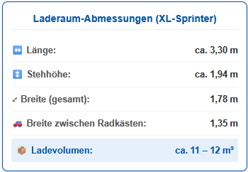 Transporter mieten Innsbruck Laderaum Maße Sprinter XL